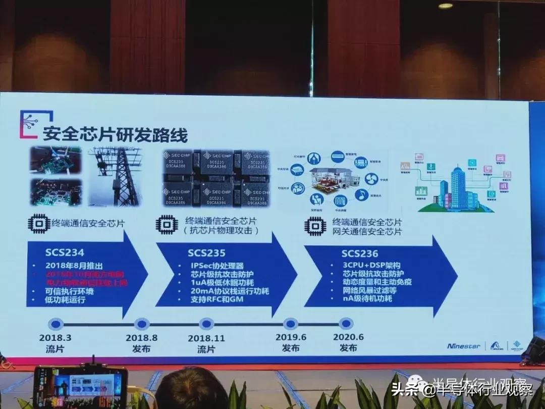 半导体芯片哪个芯片卖得比较好,最新国产十大芯片排名