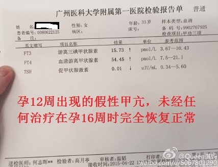 怀孕后促甲状腺激素会升高吗,为什么怀孕后促甲状腺激素会升高