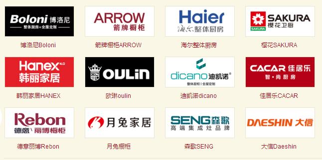 装修不懂自己装,装修不懂报价