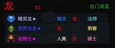 dota2自走棋三费,dota2自走棋用什么段位匹配