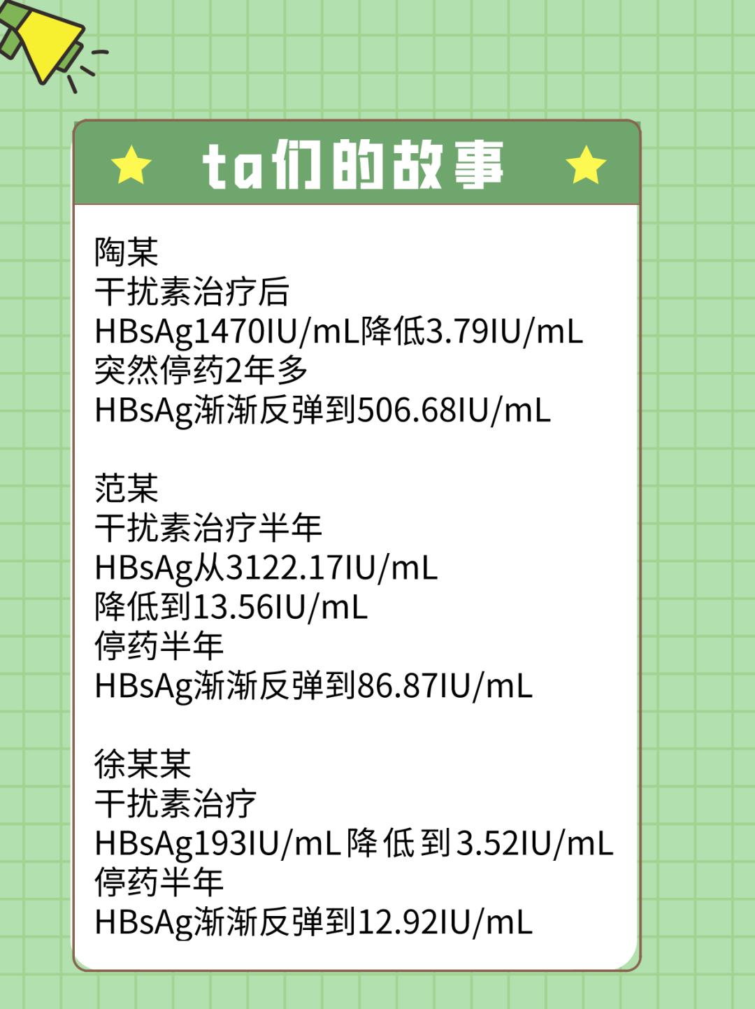 乙肝需要抗病毒的标准是什么,乙肝什么时候开始抗病毒最好