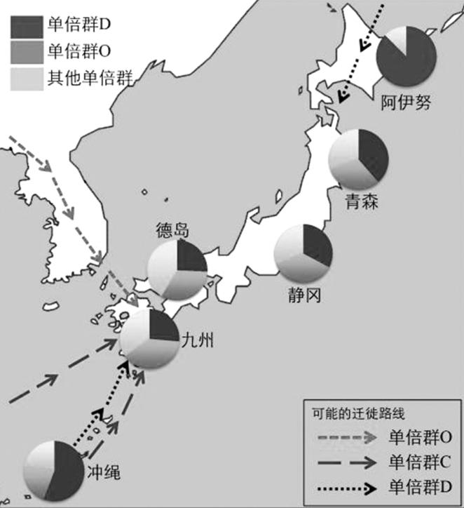 日本统治时期的东北为什么更好,为什么说日本的祖先是福建人