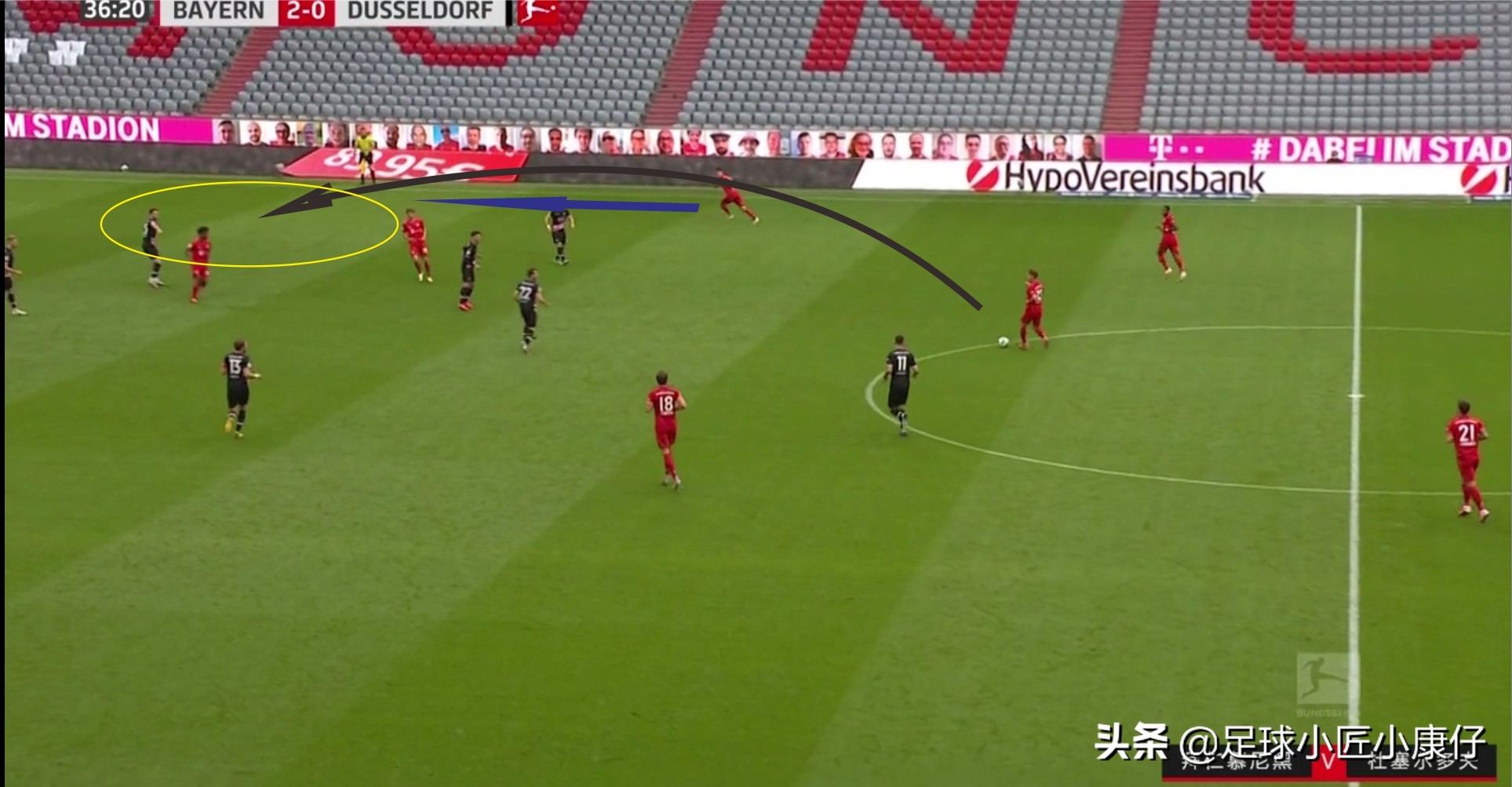 拜仁本赛季连冠拜仁阵容实力,2019-2020拜仁全胜夺冠阵容介绍