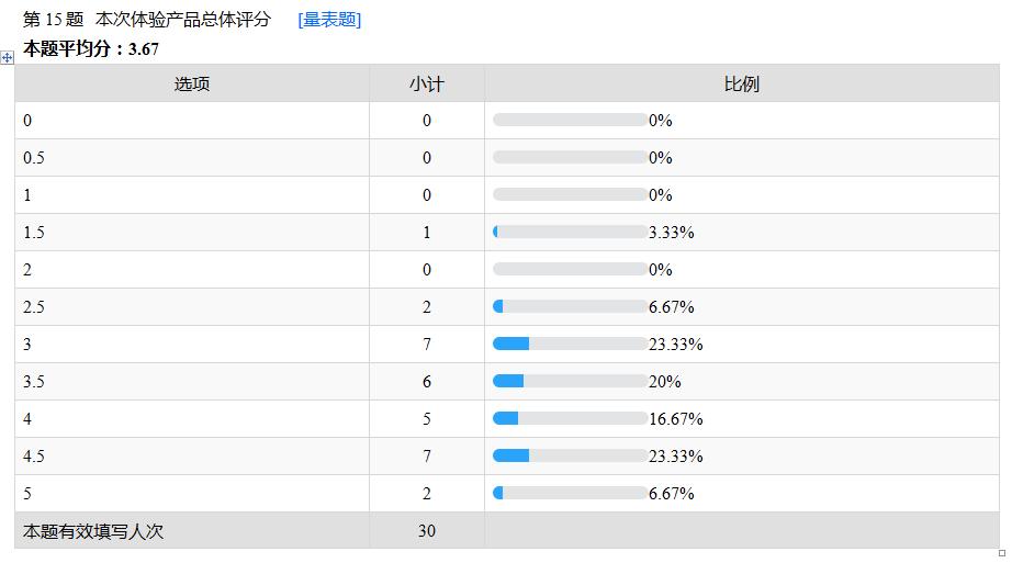 最好用的婴儿拉拉裤排行榜,适合两岁宝宝的拉拉裤测评