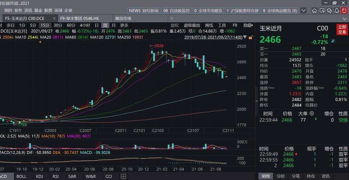 阜丰集团临沂,临沂阜丰
