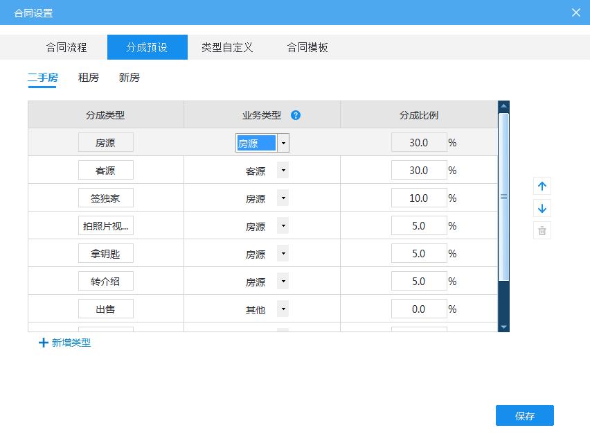 中介门店管理绝招,中介门店管理规章制度