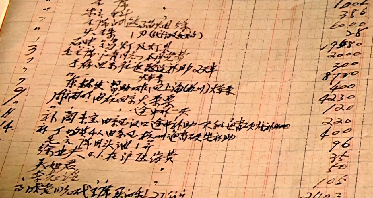 毛主席生前每月工资多少？中南海地下室发现的“废纸”，揭开谜团