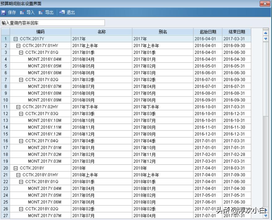 金蝶eas管理预算使用心得,金蝶eas的成本如何设定的