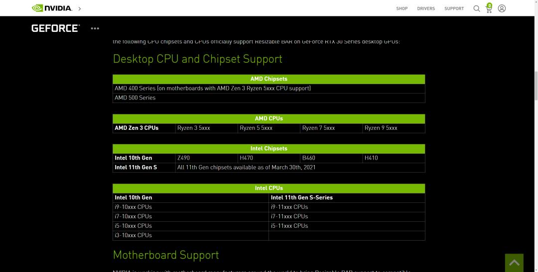 nvidiartx图形卡性能测试,英伟达rtx显卡升级规划