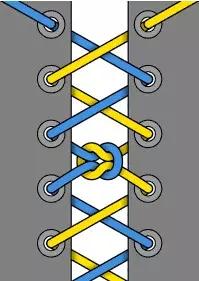 回头率100%的扎鞋带方法,鞋带花式系法简单回头率超高