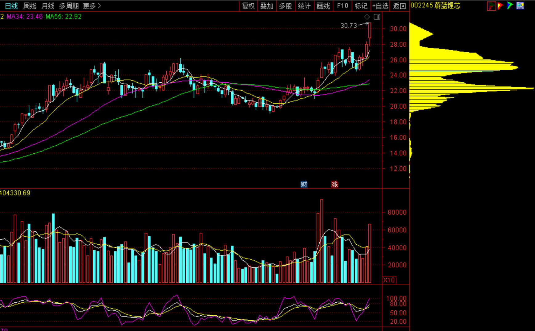 海陆重工新公司,海陆重工的最新资讯