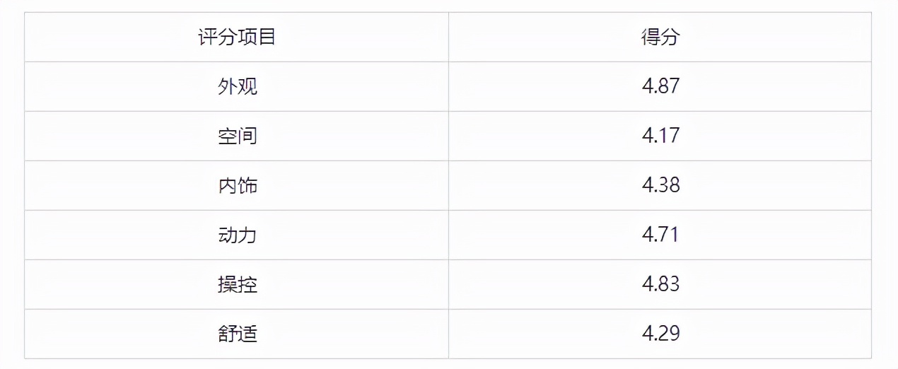 马自达阿特兹停产了吗,马自达阿特兹车厂被收购了吗