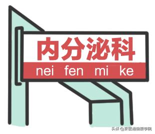 脱发掉发人福音来了,脱发人数2亿