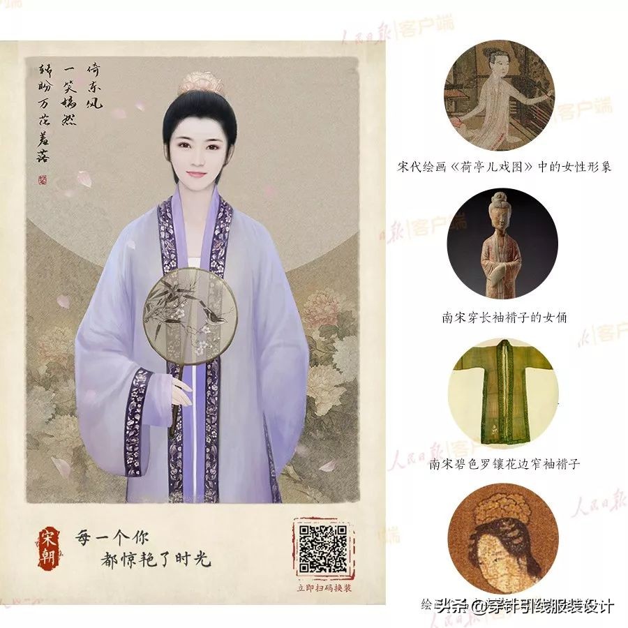 历代女装图,各代女装图