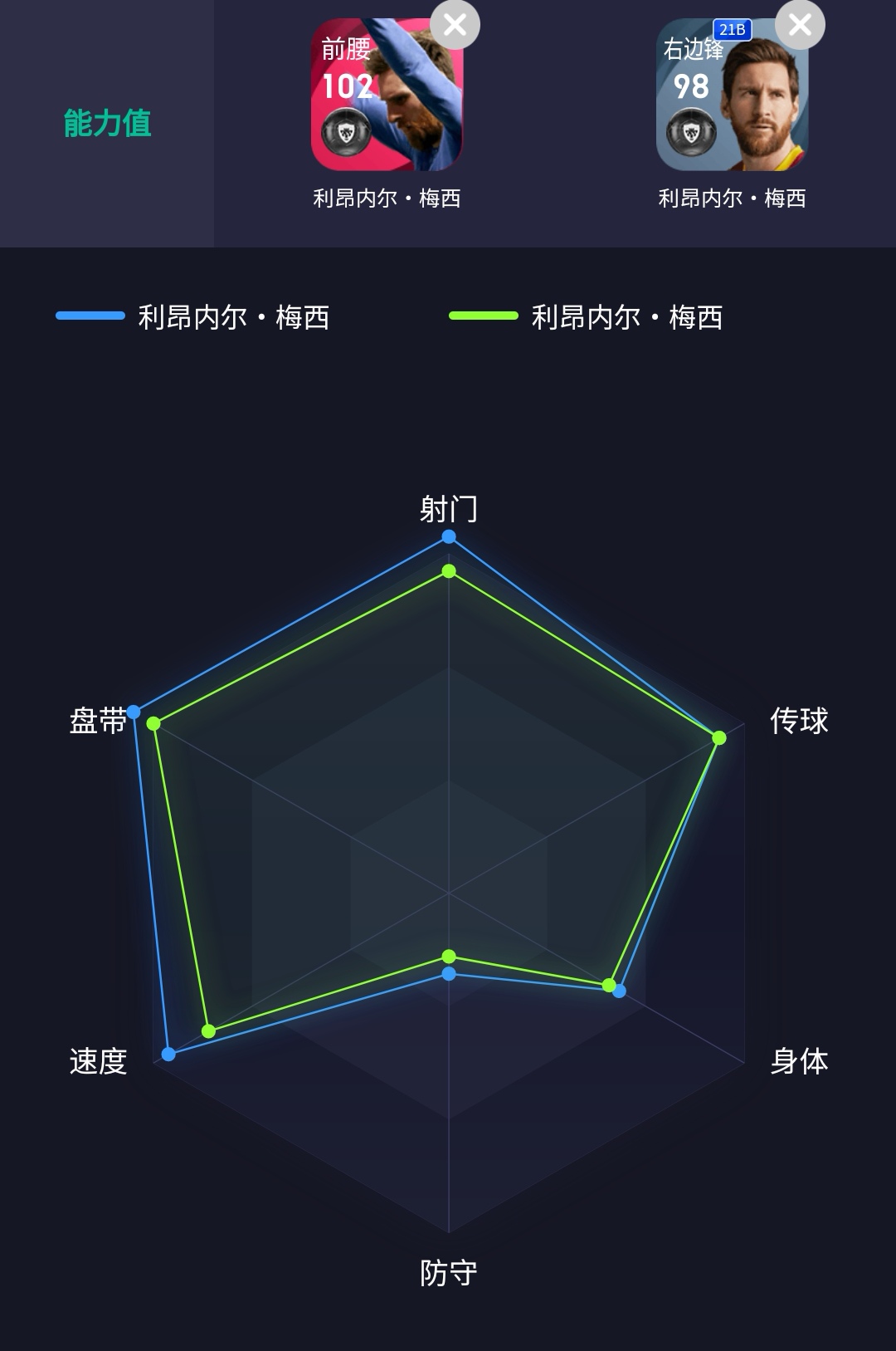 实况足球高光可以选梅西吗,实况足球高举球衣时刻梅西