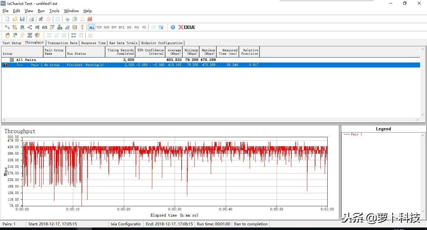 让豪宅告别WiFi死角：领势VelopAC6600M三频无线路由器评测
