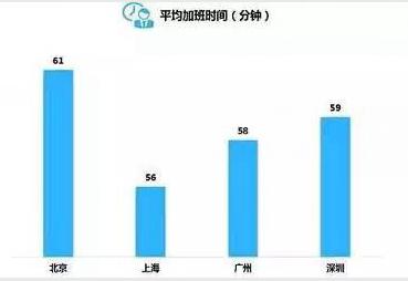褪黑素治疗失眠真的有效吗,褪黑素的副作用与禁忌失眠