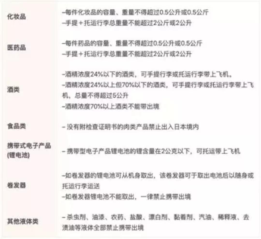 澳洲还能代购直邮吗,澳洲新政什么时间宣布