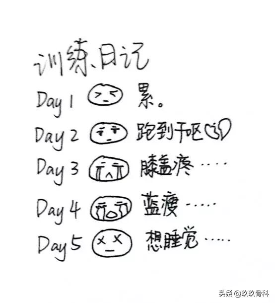 画说小哥哥膝盖疼是怎么回事？