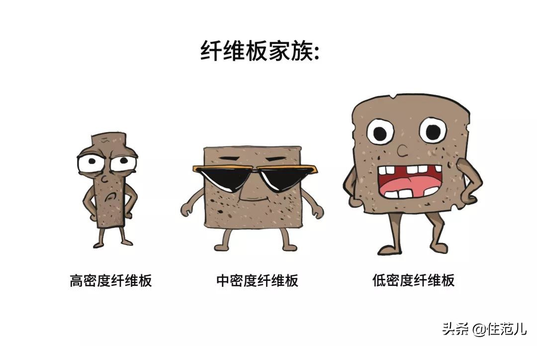 实木颗粒板整张,实木多层颗粒板