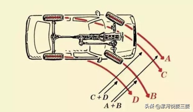 普la多比拼帕杰罗一比吓一跳！