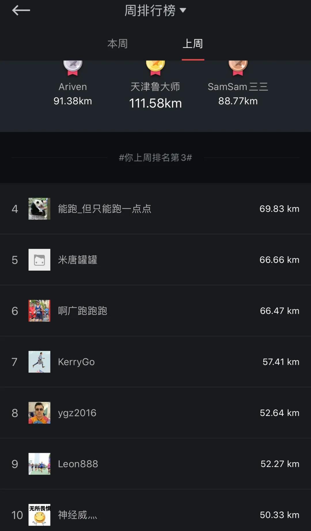 穿什么跑|台北马拉松前100名的精英选手都穿什么跑鞋