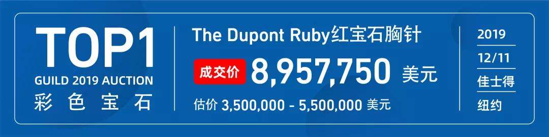 彩色宝石价值排行榜,彩色宝石投资价值排行榜