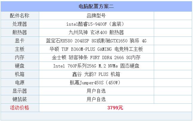2019年6月组装电脑,2021双十一组装电脑会降价吗