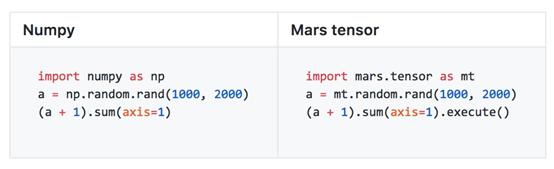 阿里巴巴量子计算新研究成果,阿里开源量子计算