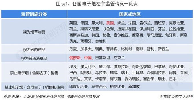 美国疾控中心采取措施 (中国疾控中心和美国疾控中心)