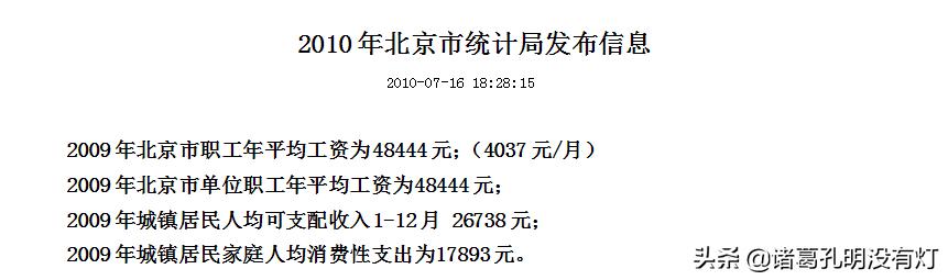 我，90后，木工，22岁开公司，24岁赚了1300万，28岁赔了2000万