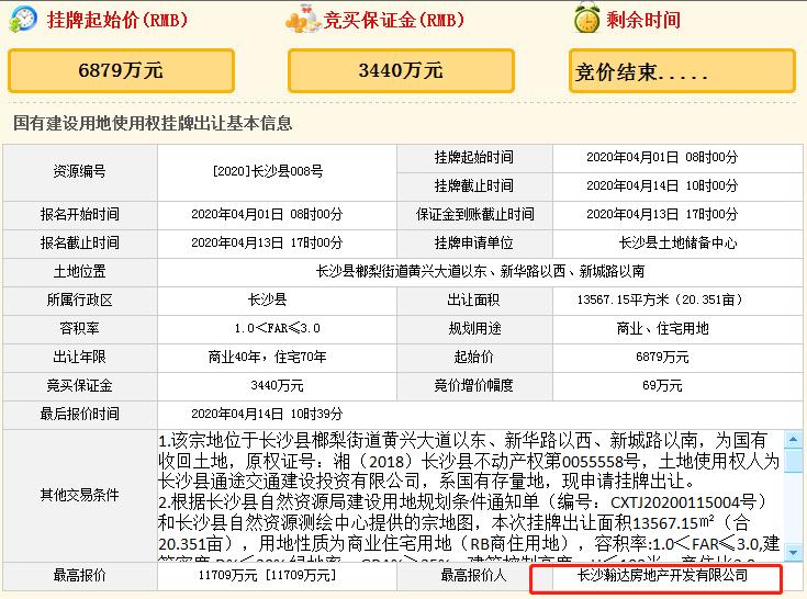 最新长沙北控置业消息,长沙北控置业投资价值