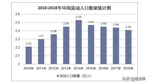 谢逸枫讲国家中心城市,谢逸枫现在怎么样了