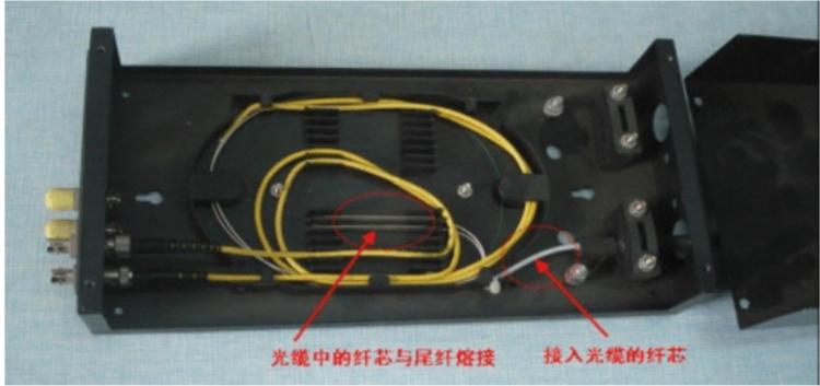 光纤终端盒尾纤接线图解,光缆终端盒收发器