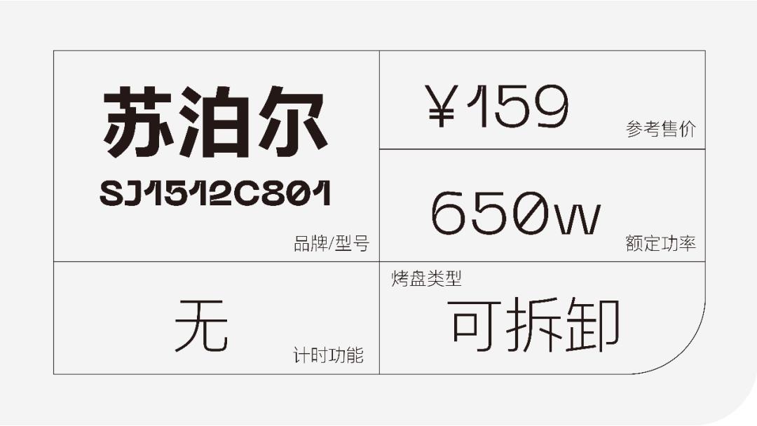 又好用又不鸡肋的早餐机,评测最好用的早餐机