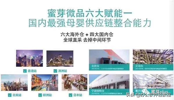 蜜芽牌子怎么样,为什么蜜芽比淘宝便宜那么多