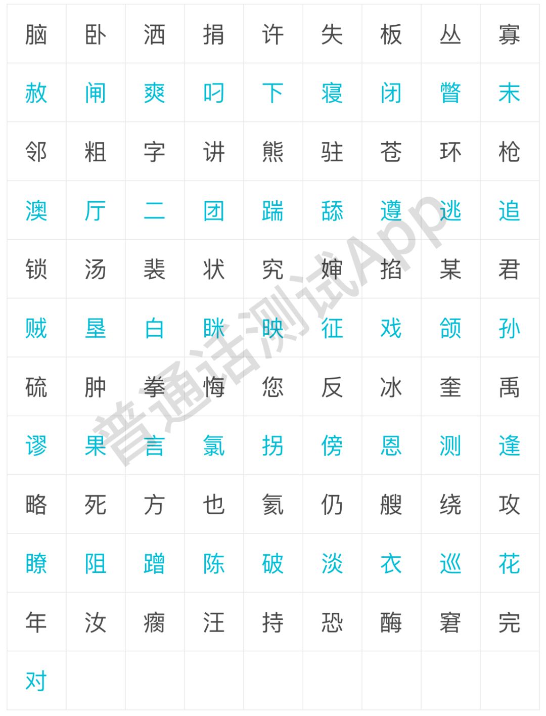 普通话水平测试模拟试题完整版,2020年普通话考试成绩查询