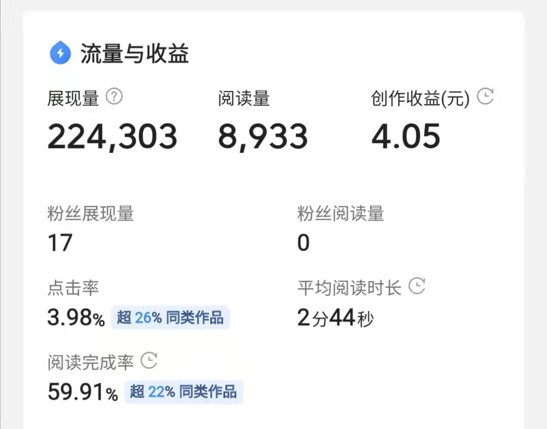 百家企鹅头条大鱼哪个赚钱,头条企鹅大鱼百家如何同步