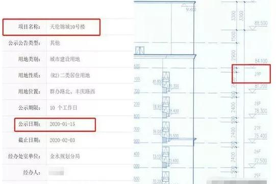 买了30层房子只修了25层,郑州烂尾楼大概有多少套