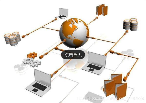 创建局域网有几种方式,如何在无网络的情况下搭建局域网