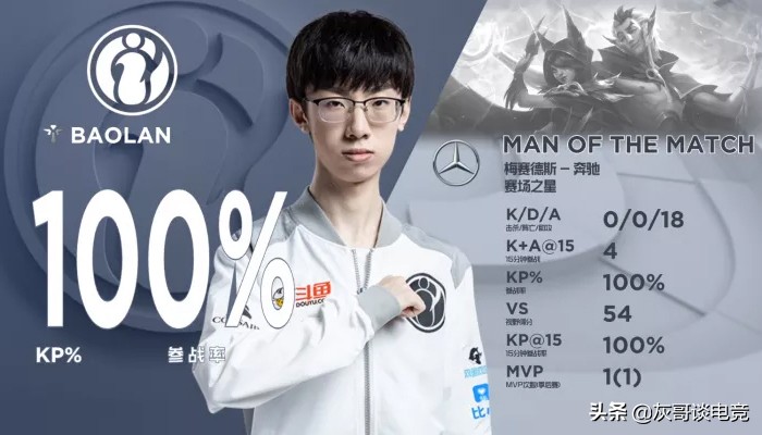 ig夺冠s8总决赛宝蓝完美开团,ig宝蓝回应id事件登热搜第五