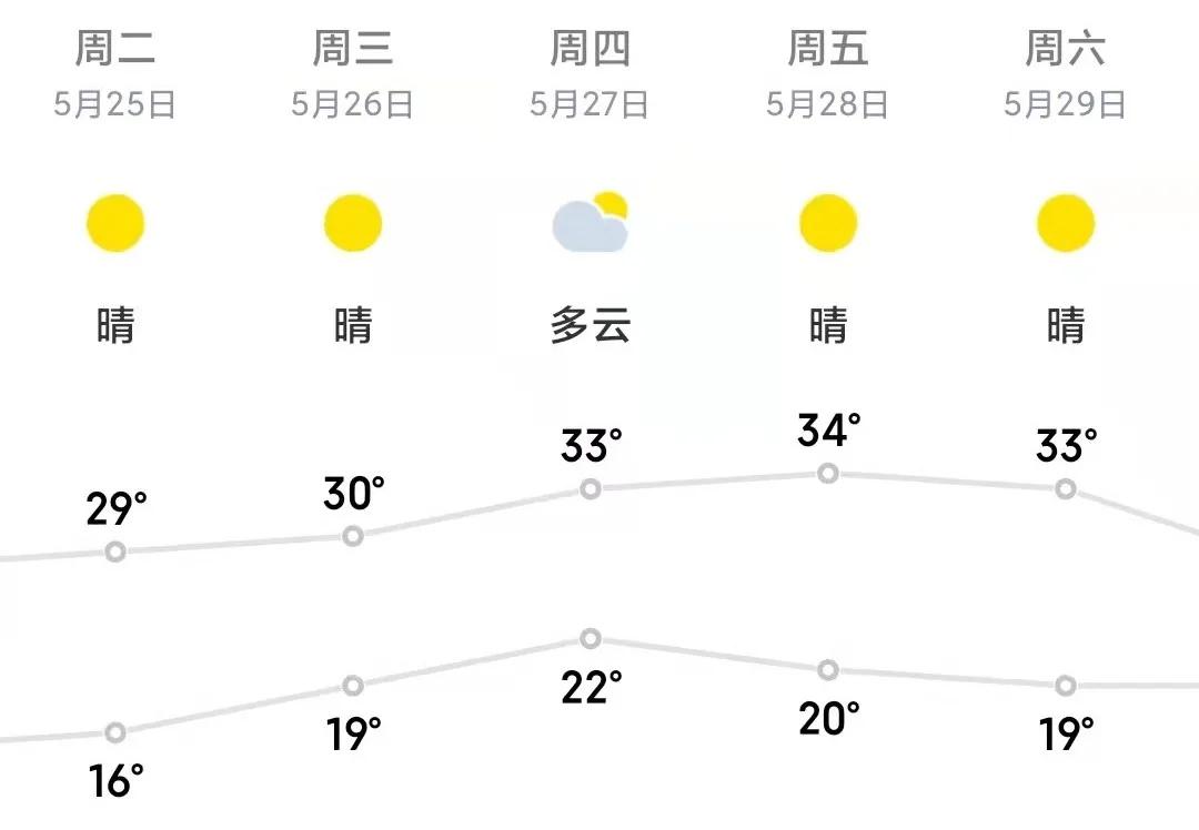宝宝凉席选择注意什么,夏季如何选购儿童凉席