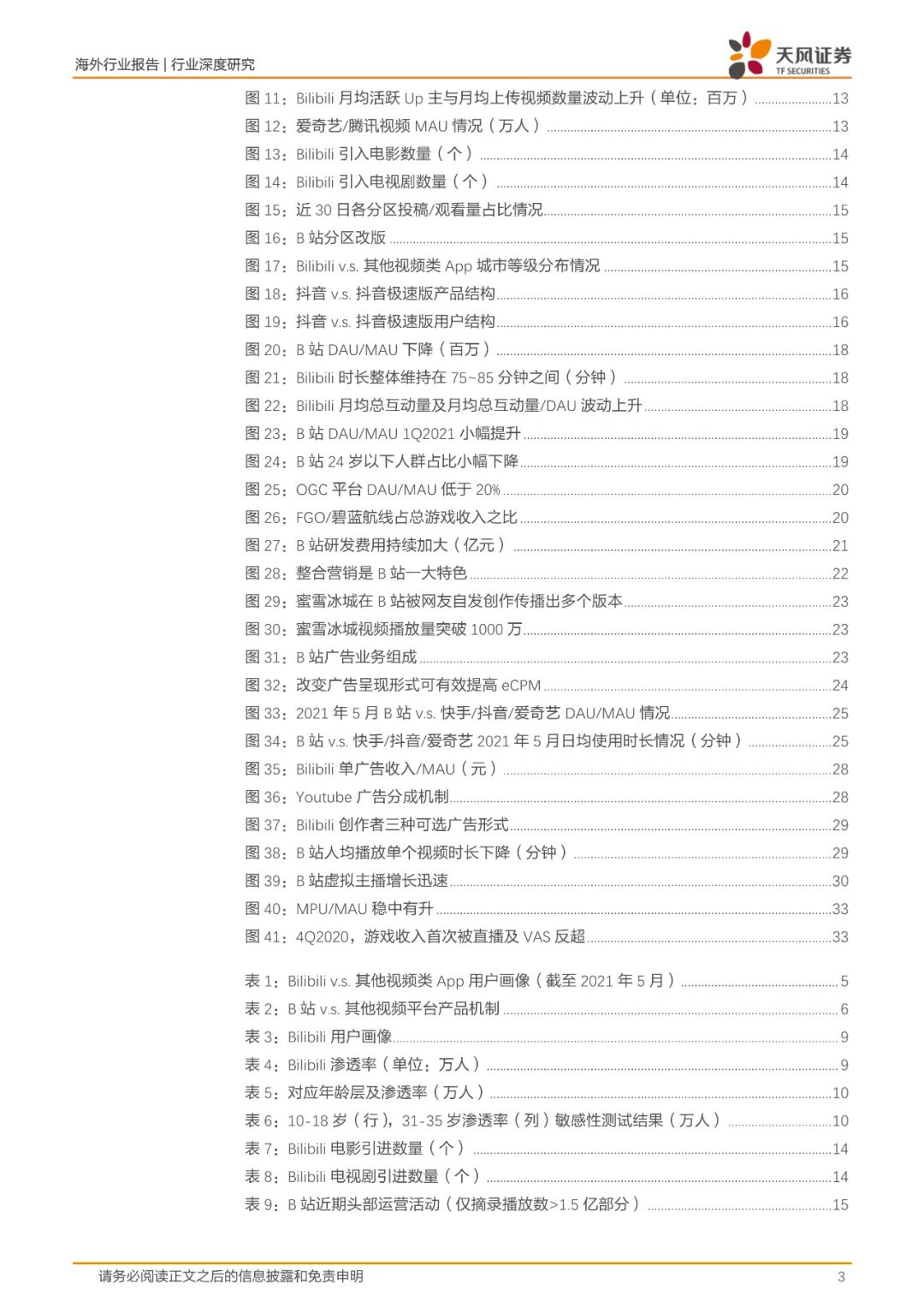 哔哩哔哩的小破站在哪里,哔哩哔哩小破站是什么