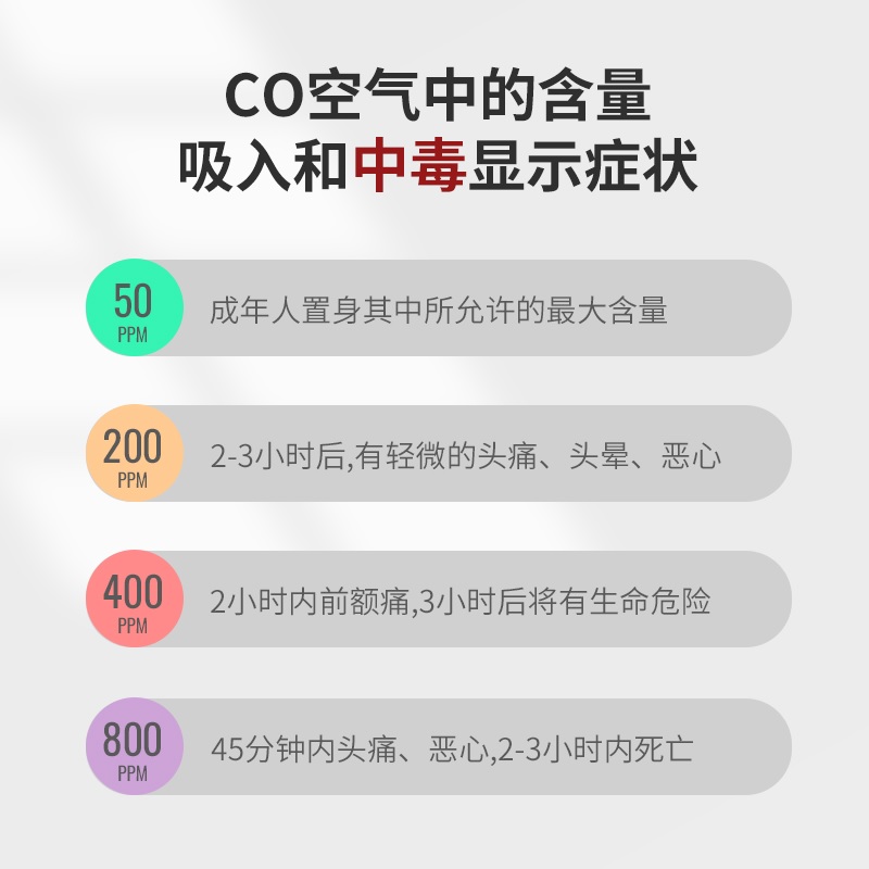 户外野营炉具怎么选,户外露营需要带什么炉具