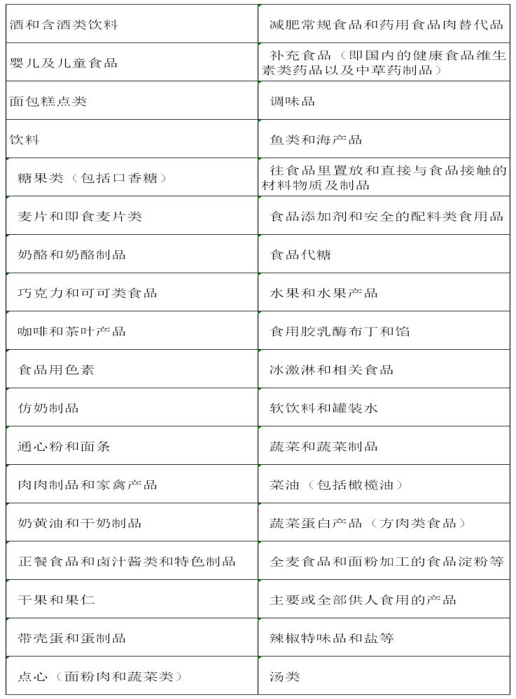 你知道中国辣条在国外有多火吗,中国辣条在美国成为奢侈品