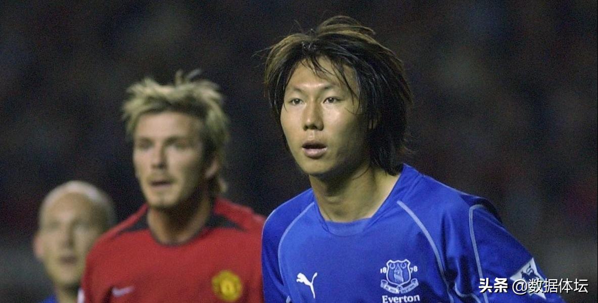 旅欧中国球员排名,中国旅欧球员名单