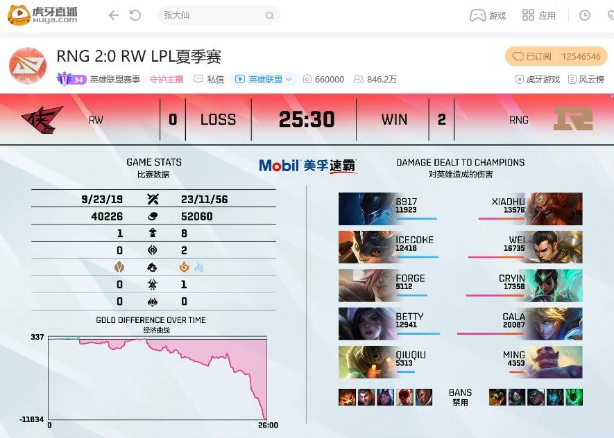 wbg小虎赵信,lpls7夏季赛半决赛rngvswe完整版