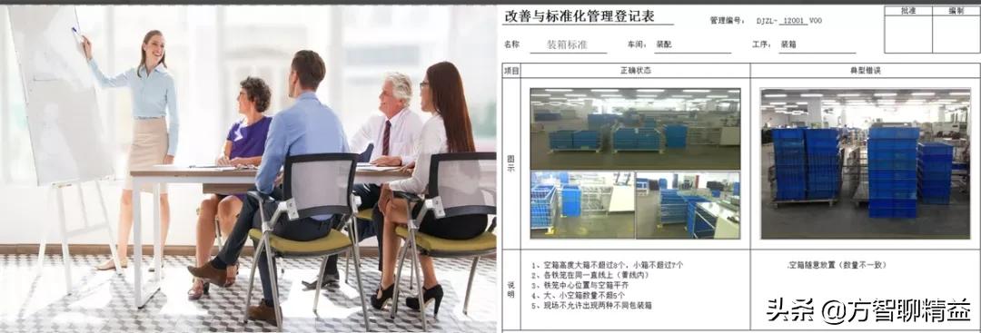 5s管理难在哪,5s管理与现场改善方法