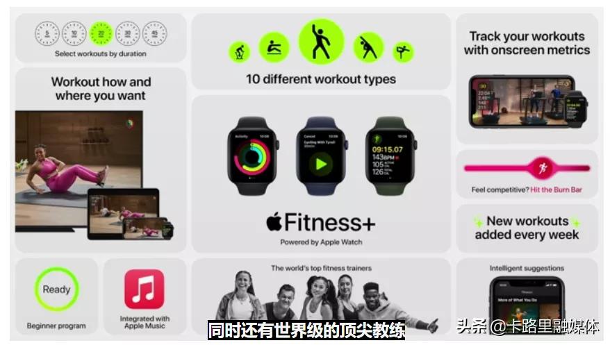 苹果ios15新出的app,苹果ios15新玩法
