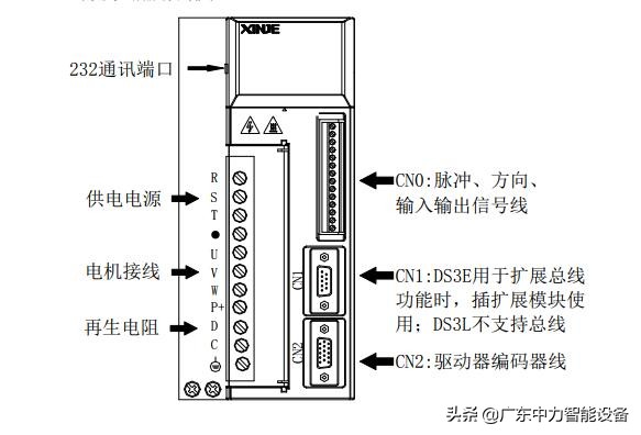 信捷伺服ds3e电源板,信捷ds3e伺服说明书